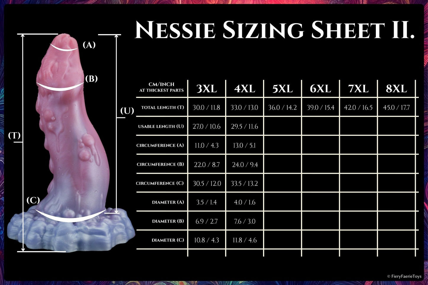 The Nessie